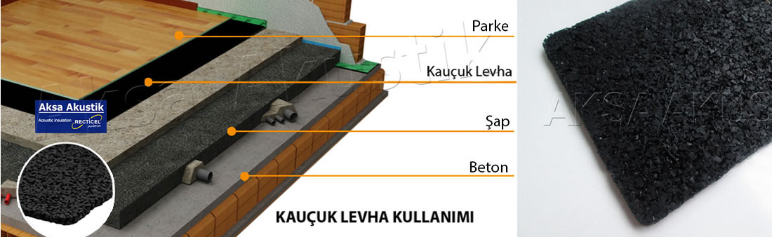 Kauçuk Levha Kullanımı